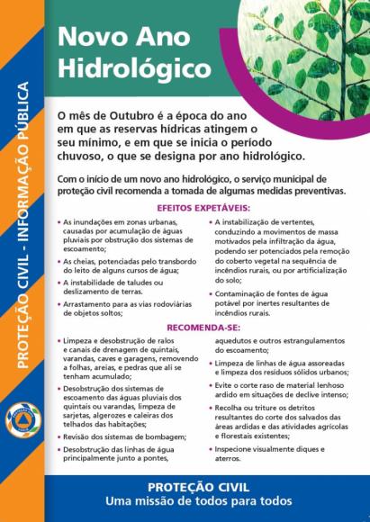 Início do novo ano hidrológico (2020) Início do novo ano hidrológico (2020)