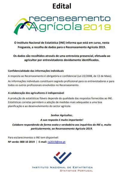 Recenseamento Agrícola 2019 Recenseamento Agrícola 2019